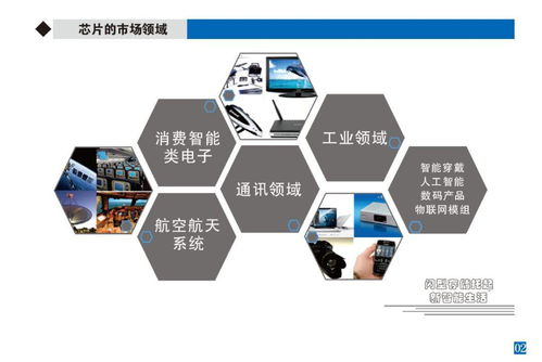 專(zhuān)業(yè)存儲(chǔ) 閃存芯片讓數(shù)據(jù)“飛”起來(lái)，驅(qū)動(dòng)數(shù)據(jù)處理與存儲(chǔ)服務(wù)革新